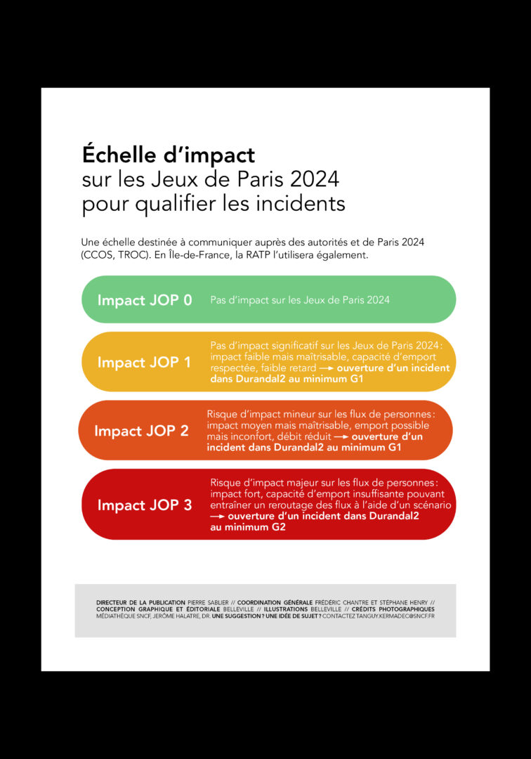 SNCF_RESEAU_x_BELLEVILLE_37