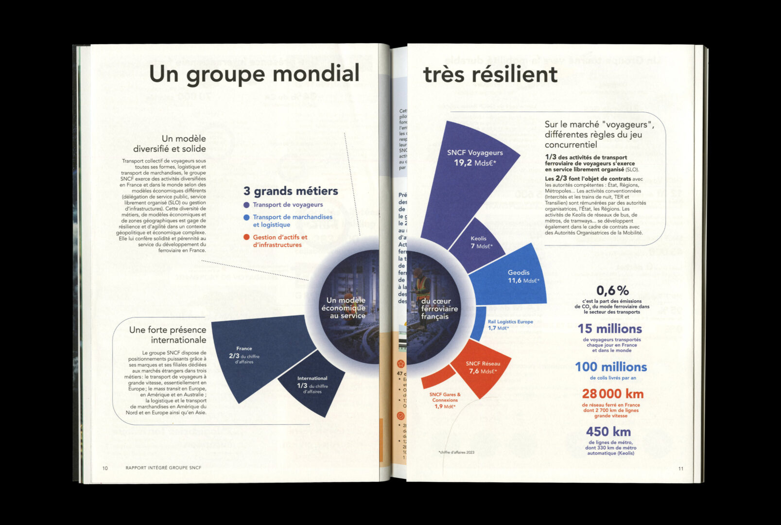 SNCF_GROUPE_x_BELLEVILLE_13